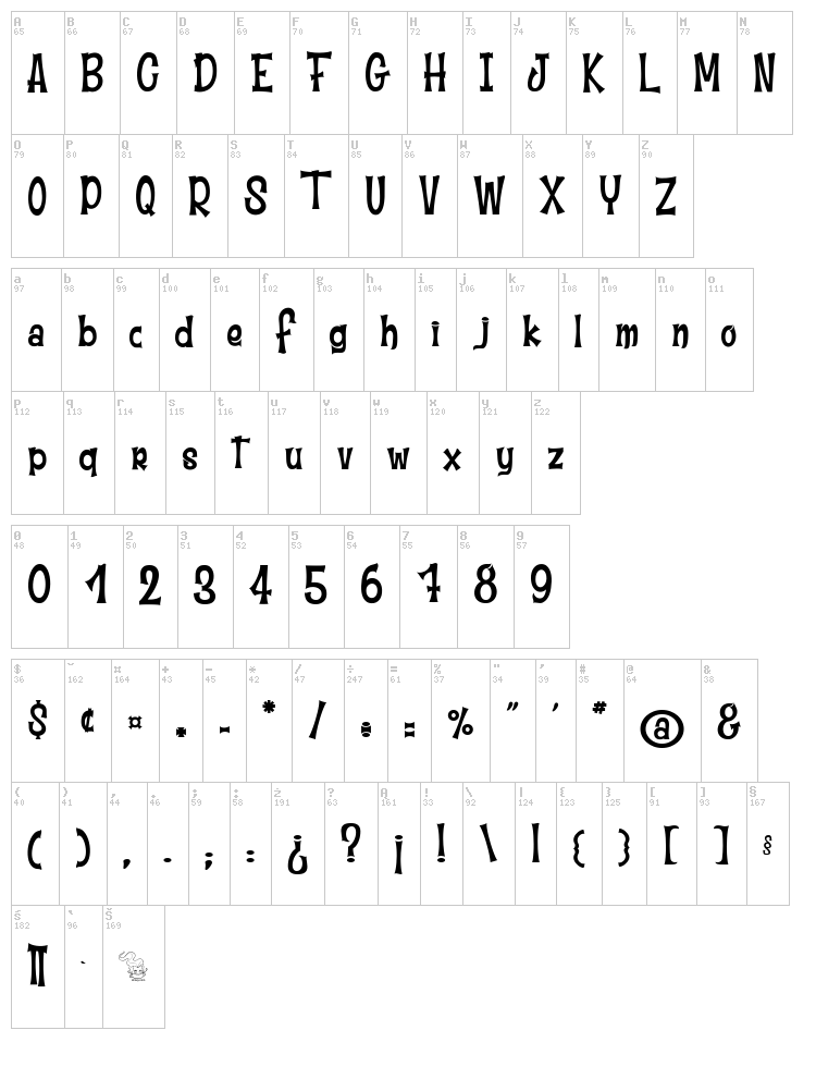Moustache Club font map